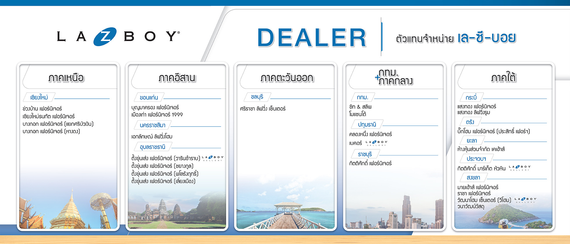 Dealer ตัวแทนจำหน่าย